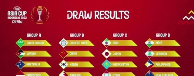 在一个国家内部，职权、优先级最高的部门，就是国土安全部门。